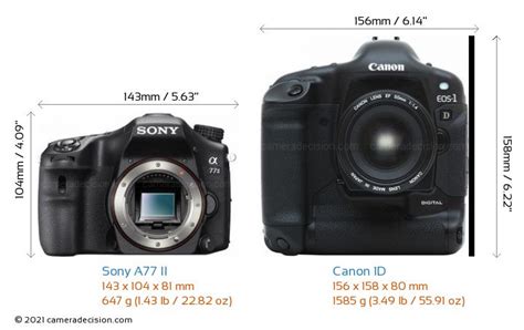 Sony SLT – A77 vs Canon EOS-1D Mark IV Karşılaştırma